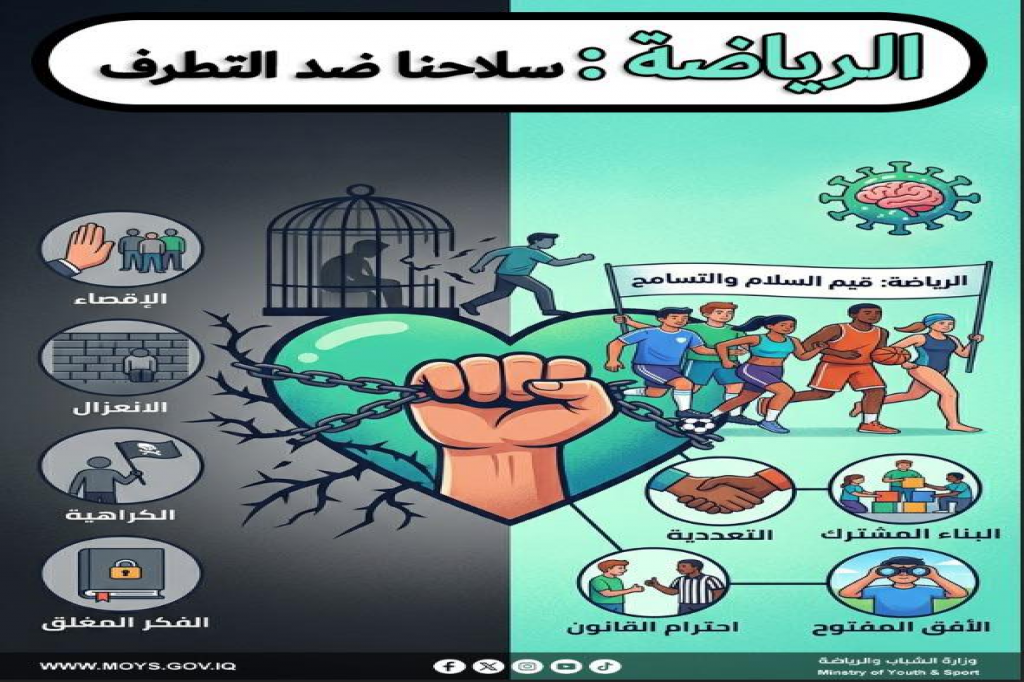 اللجنة الفرعية في وزارة الشباب والرياضة تفعّل حملة توعوية بعنوان "الرياضة سلاحنا ضد التطرف"